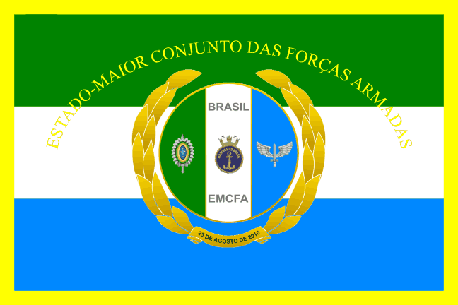 Joint Staff of the Armed Forces